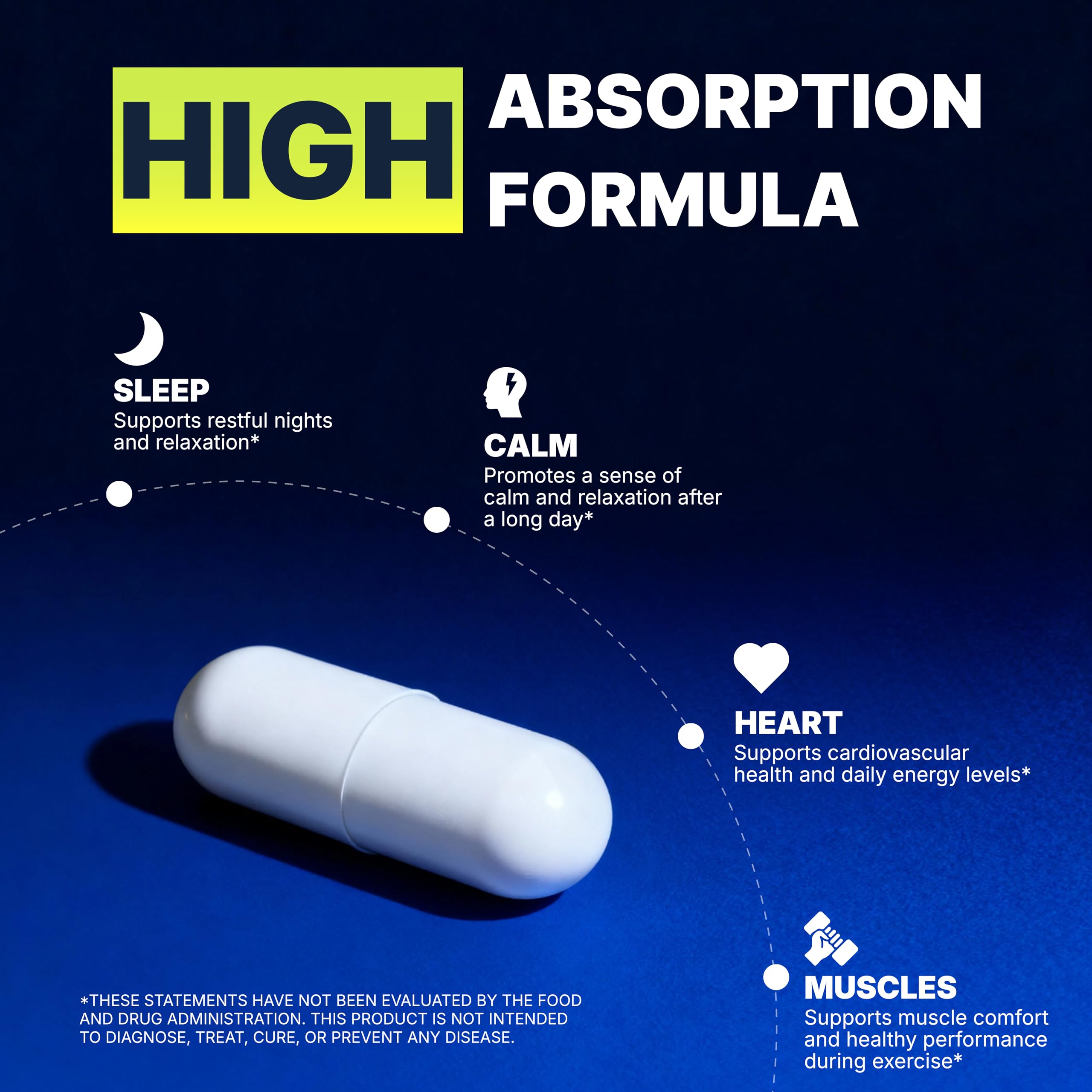 Vicwell Magnesium Supplement back view with ingredient list
