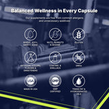 Vicwell Magnesium Supplement bottle with a glass of water