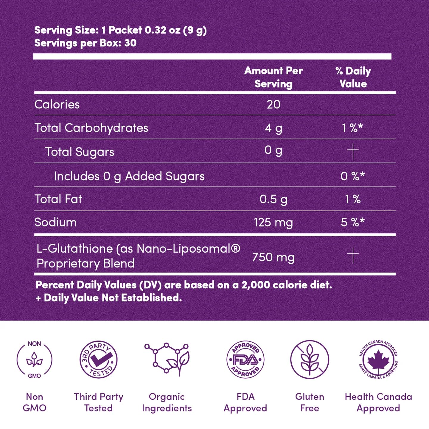 Vida Lifescience Liposomal Glutathione 500mg supplement packet back view