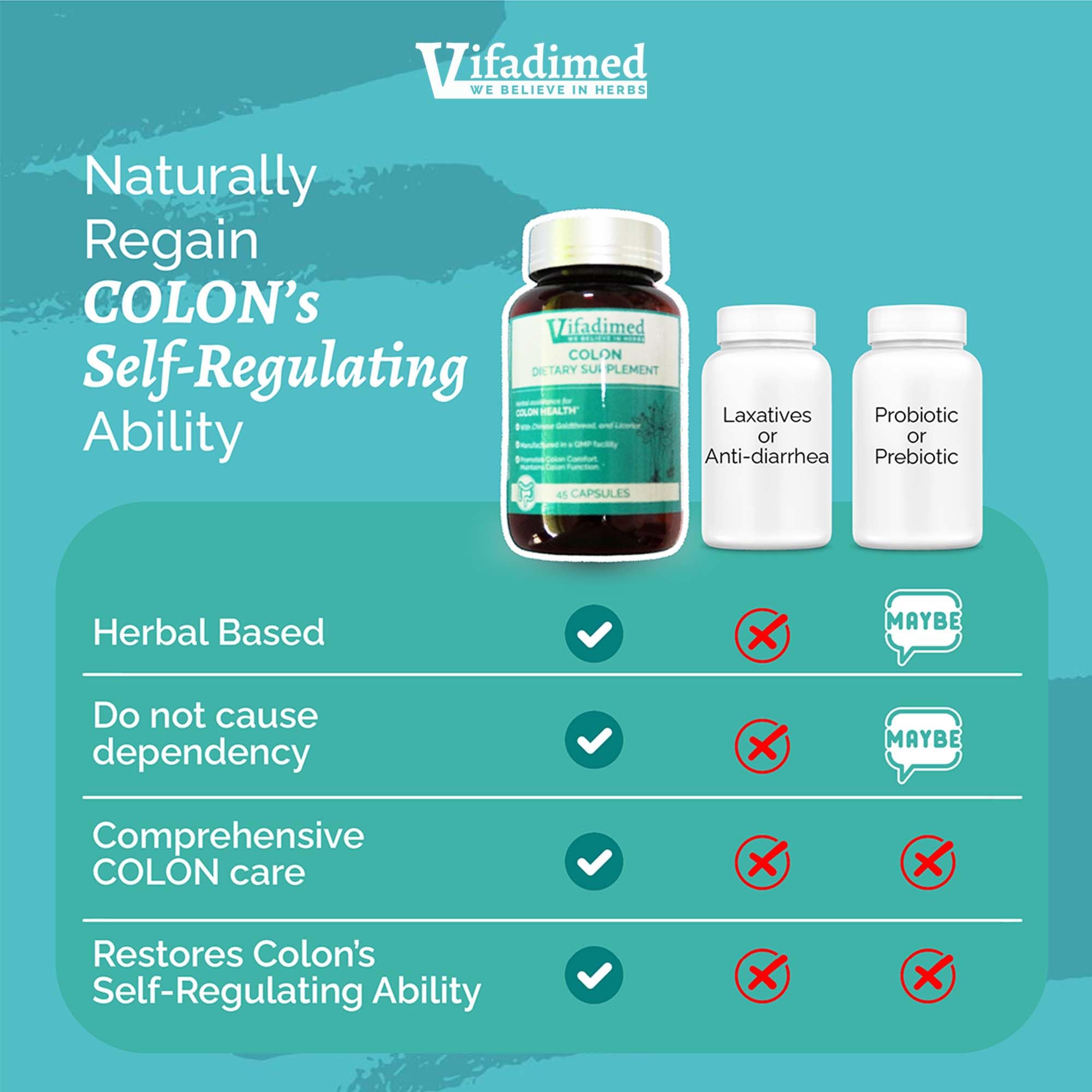 VIFADIMED Colon Herbal Supplement lifestyle scene