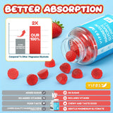 VIFSSG Magnesium Gummies showing natural ingredients
