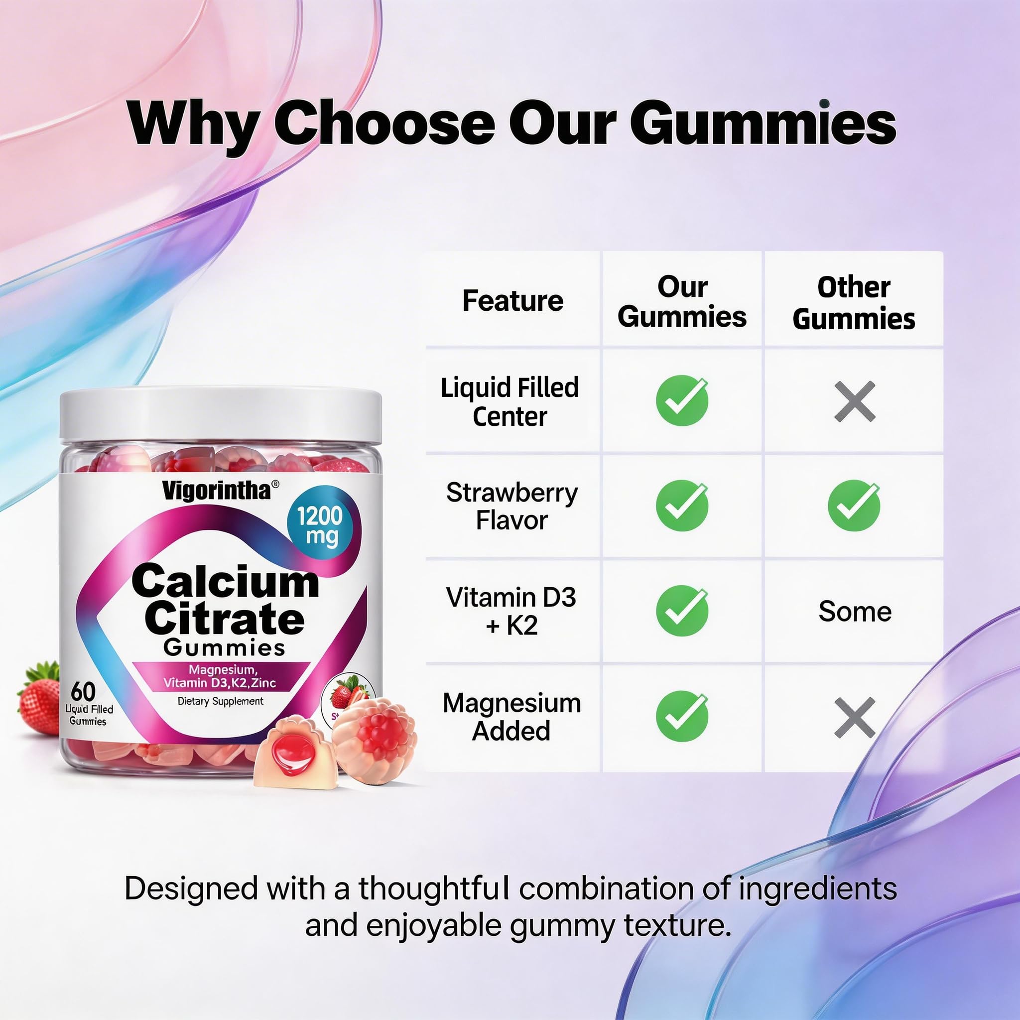 Vigorintha Calcium Gummies with a glass of water