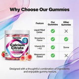 Vigorintha Calcium Gummies with a glass of water