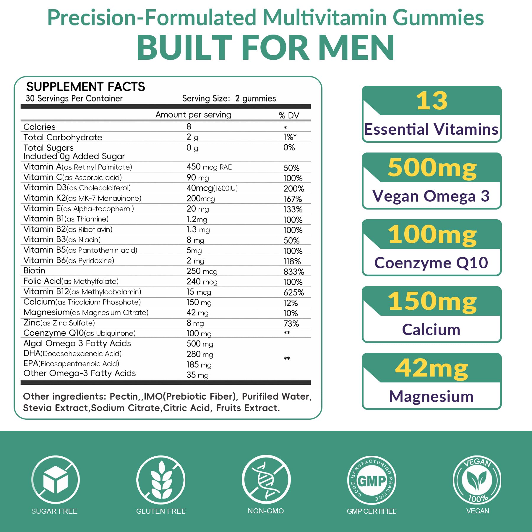 Vigorintha Men's Multivitamin Gummies bottle side view