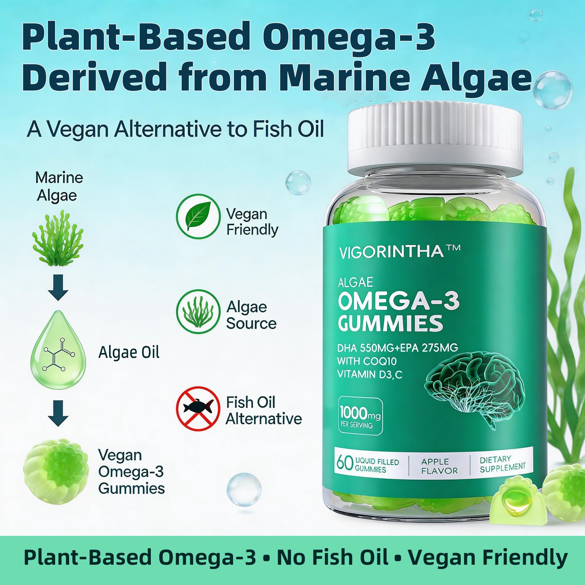 Vigorintha Omega-3 double pack showing two bottles