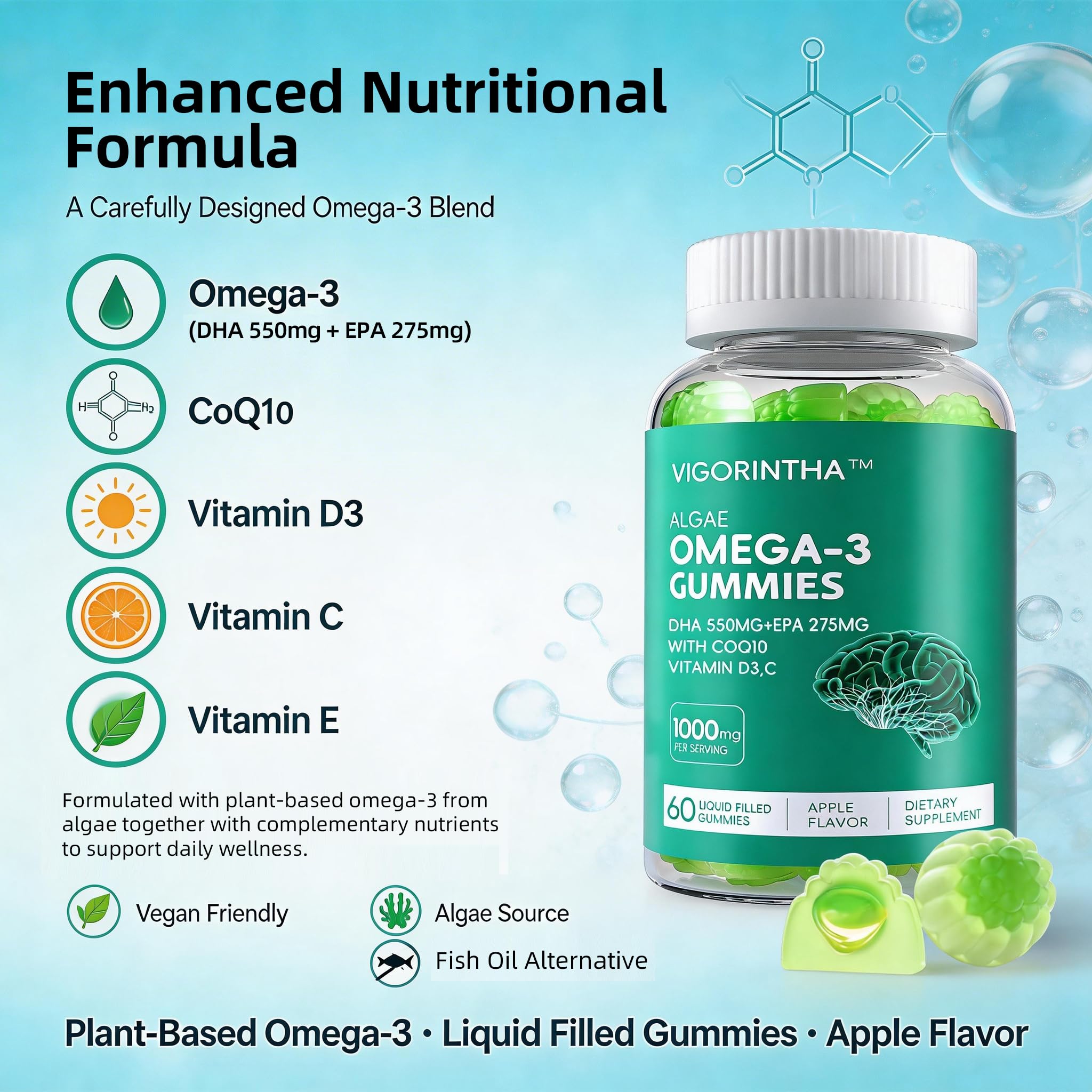 Vigorintha Omega-3 supplement back view of packaging
