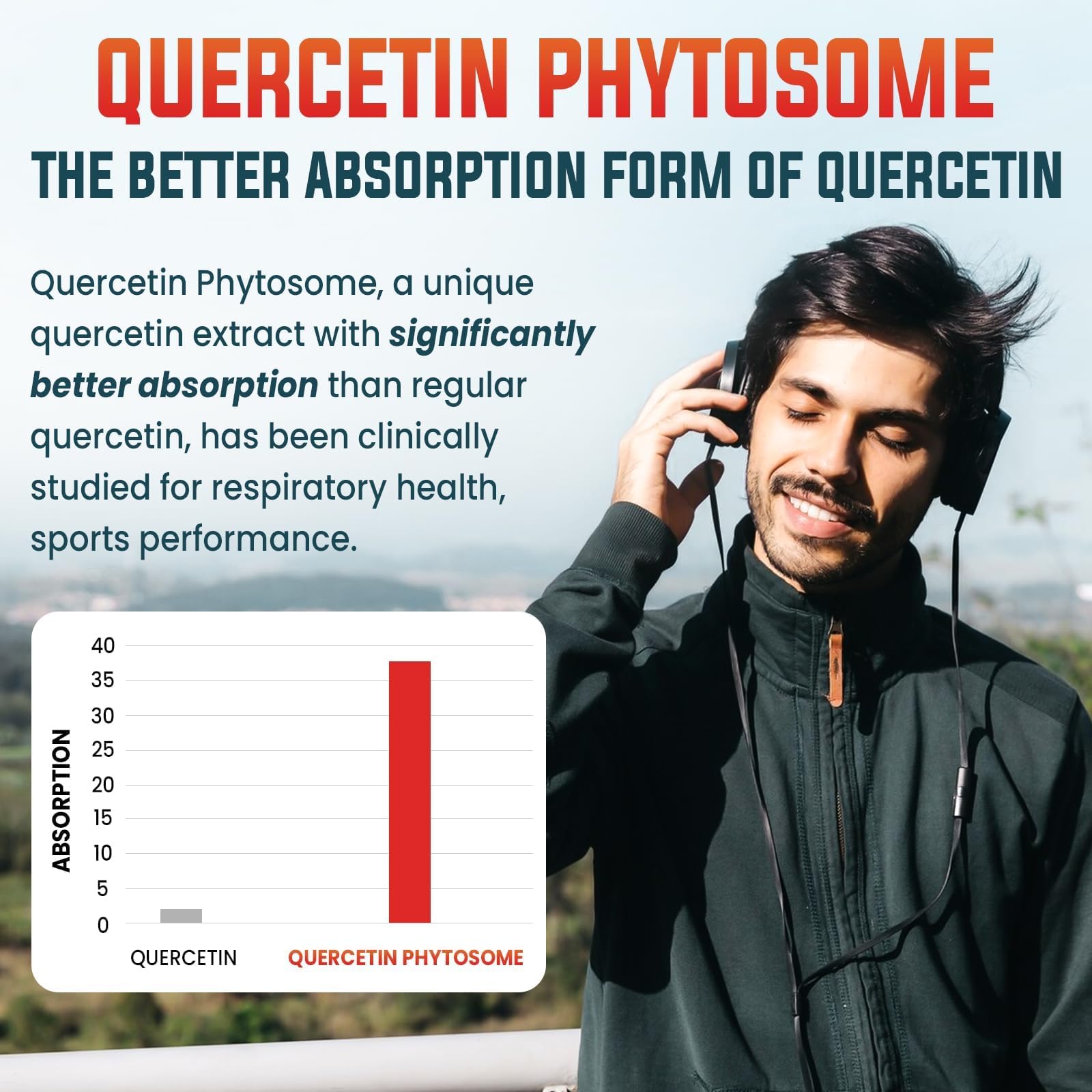 Vigorizar Quercetin supplement ingredients list