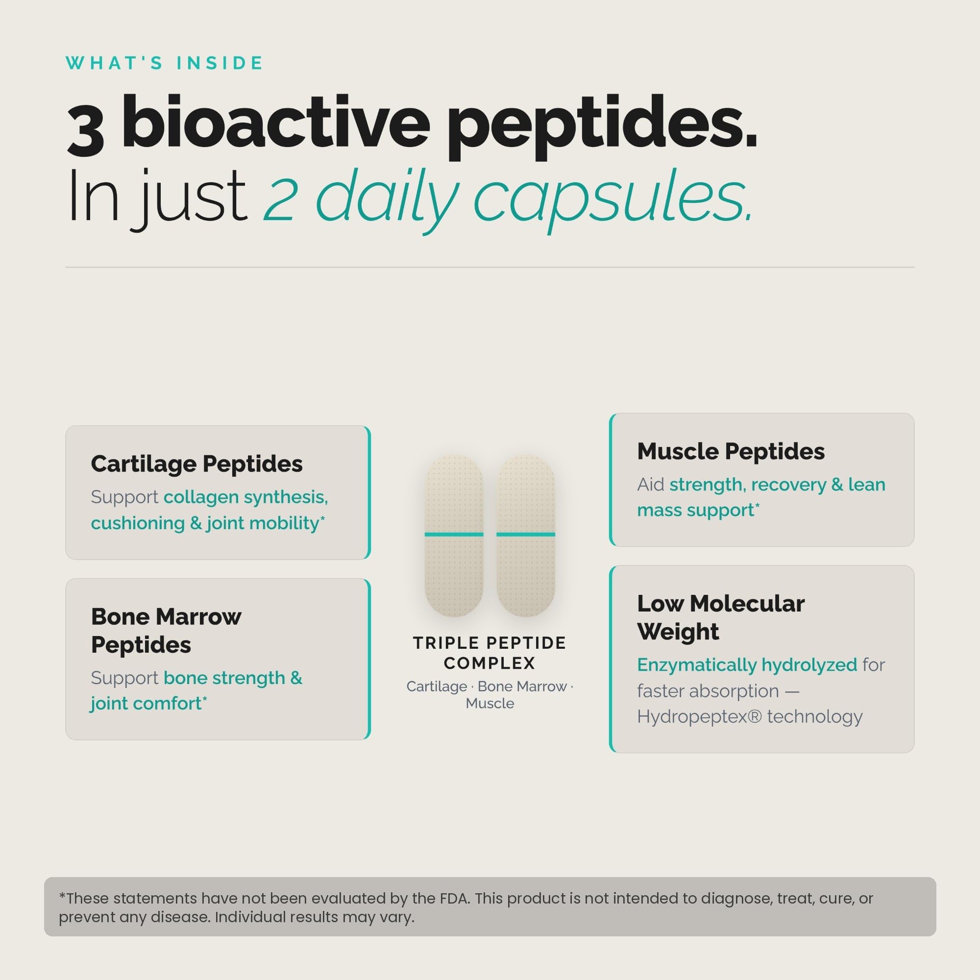 VILLAR BIOTECH Collagen Peptides close-up of capsules