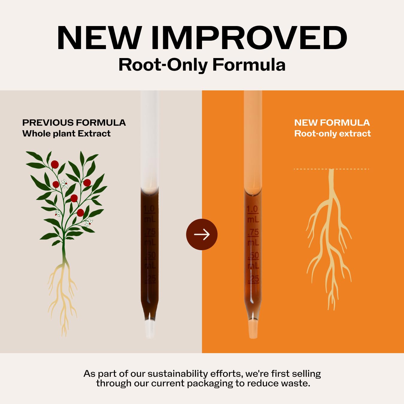 Vimergy Ashwagandha Liquid Extract with measuring spoon