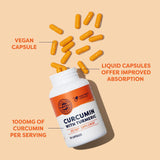 Vimergy Curcumin Liquid Capsules back view with ingredient list