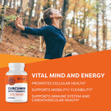 Vimergy Curcumin Liquid Capsules side view showing capsule details