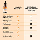 Vimergy Fatigue-Fighting 3-in-1 Liquid Supplement bottle with cap