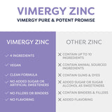 Vimergy Liquid Zinc Drops 150g with apple juice