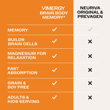 Vimergy Magnesium Glycinate Supplement 70g capsules