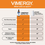 Vimergy Restful You Liquid Melatonin 115 mL ingredients list