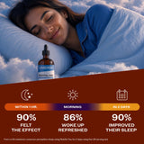 Vimergy Restful You Liquid Melatonin 115 mL with dropper