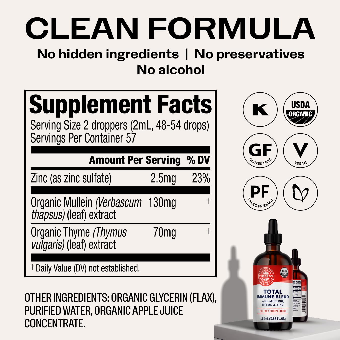 Vimergy Total daily wellness Blend Zinc Supplement packaging