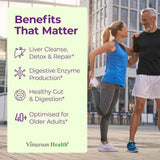 Vimerson Health Artichoke Supplement ingredients list on packaging