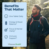 Vimerson Health B-Complex Vitamins back view with ingredient list
