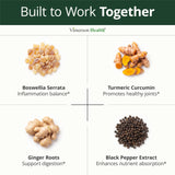 Vimerson Health Boswellia Serrata Supplement capsules on a wooden surface