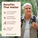 Vimerson Health Chondroitin Supplement bottle side view