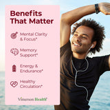 Vimerson Health Ginkgo Biloba & Ginseng Capsules side view