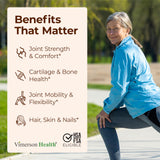 Vimerson Health Joint Support Supplement side view showing ingredient list