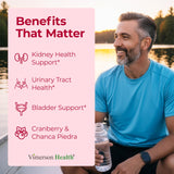 Vimerson Health Kidney Support Supplement bottle with label