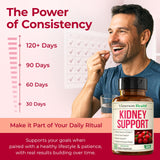 Vimerson Health Kidney Support Supplement side view
