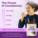 Vimerson Health Liver Cleanse & Repair 60 Capsules close-up of capsules