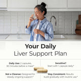 Vimerson Health Liver Cleanse & Repair bottle packaging