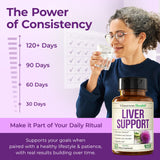 Vimerson Health Liver Cleanse & Repair label details