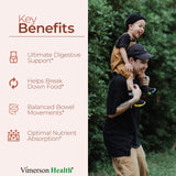 Vimerson Health Multi-Enzymes 60 Capsules back view with ingredient list