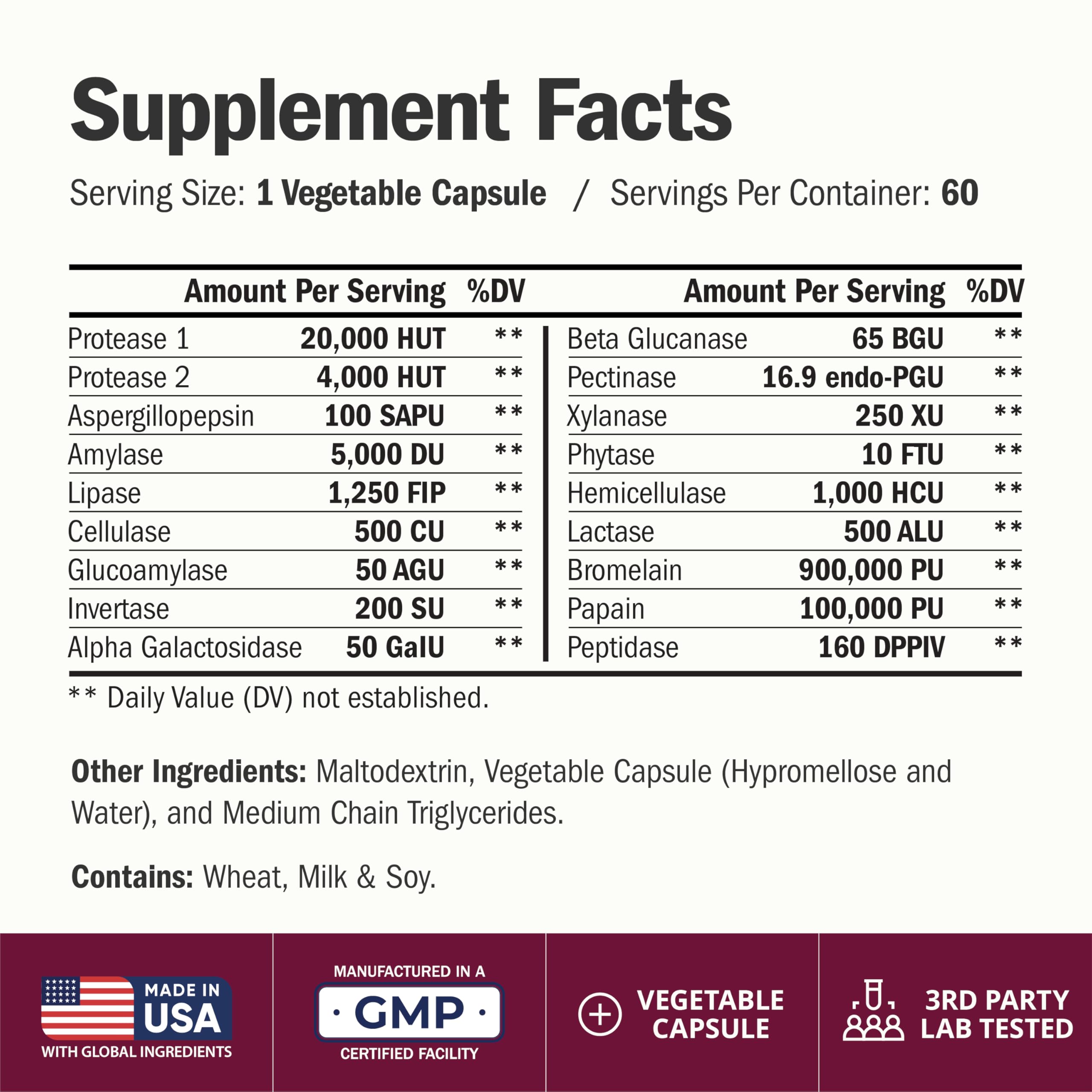 Vimerson Health Multi-Enzymes capsule close-up
