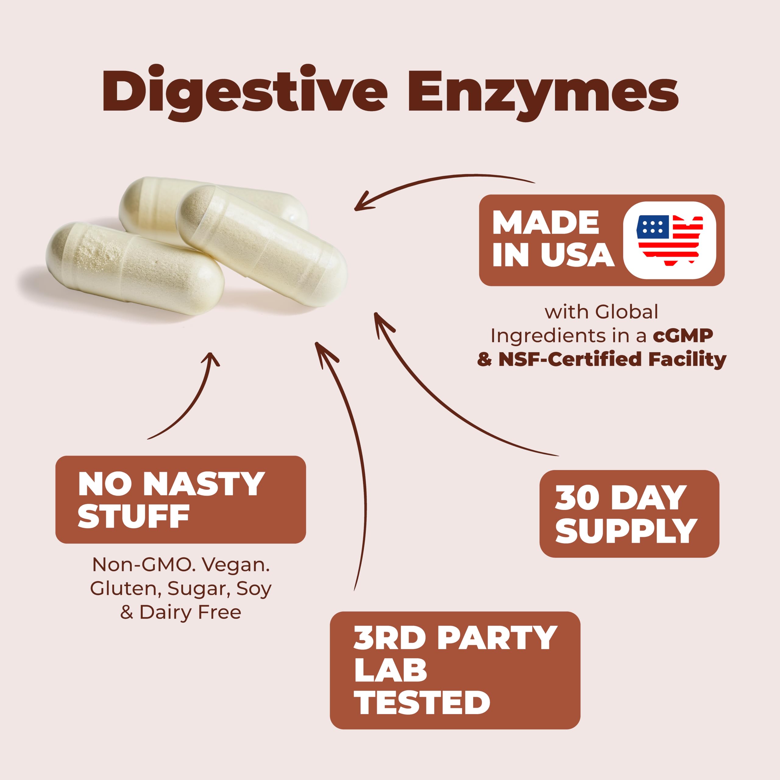 Vimerson Health Multi-Enzymes capsules on a wooden surface