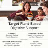 Vimerson Health Multi-Enzymes ingredients list on packaging