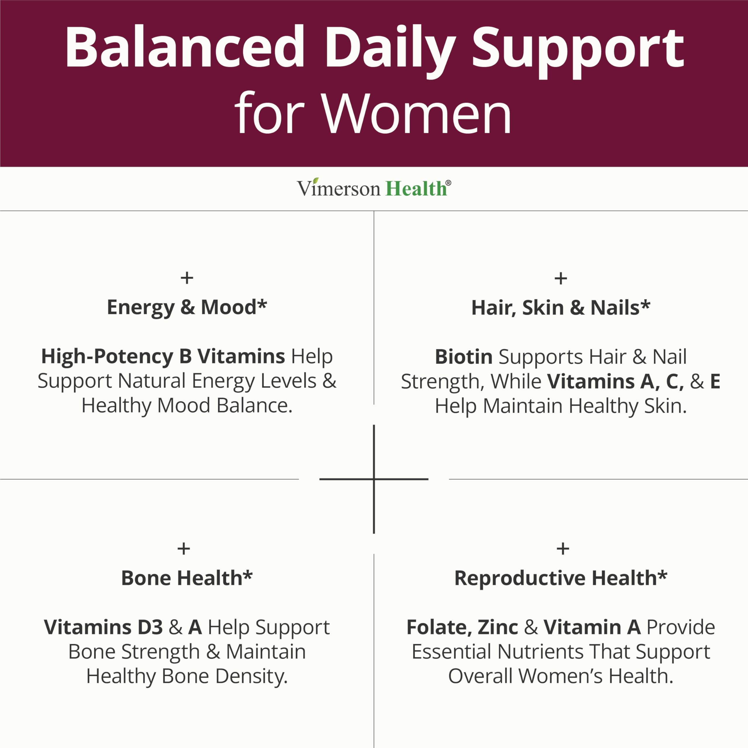 Vimerson Health Multiminerals for Her 68g capsule close-up