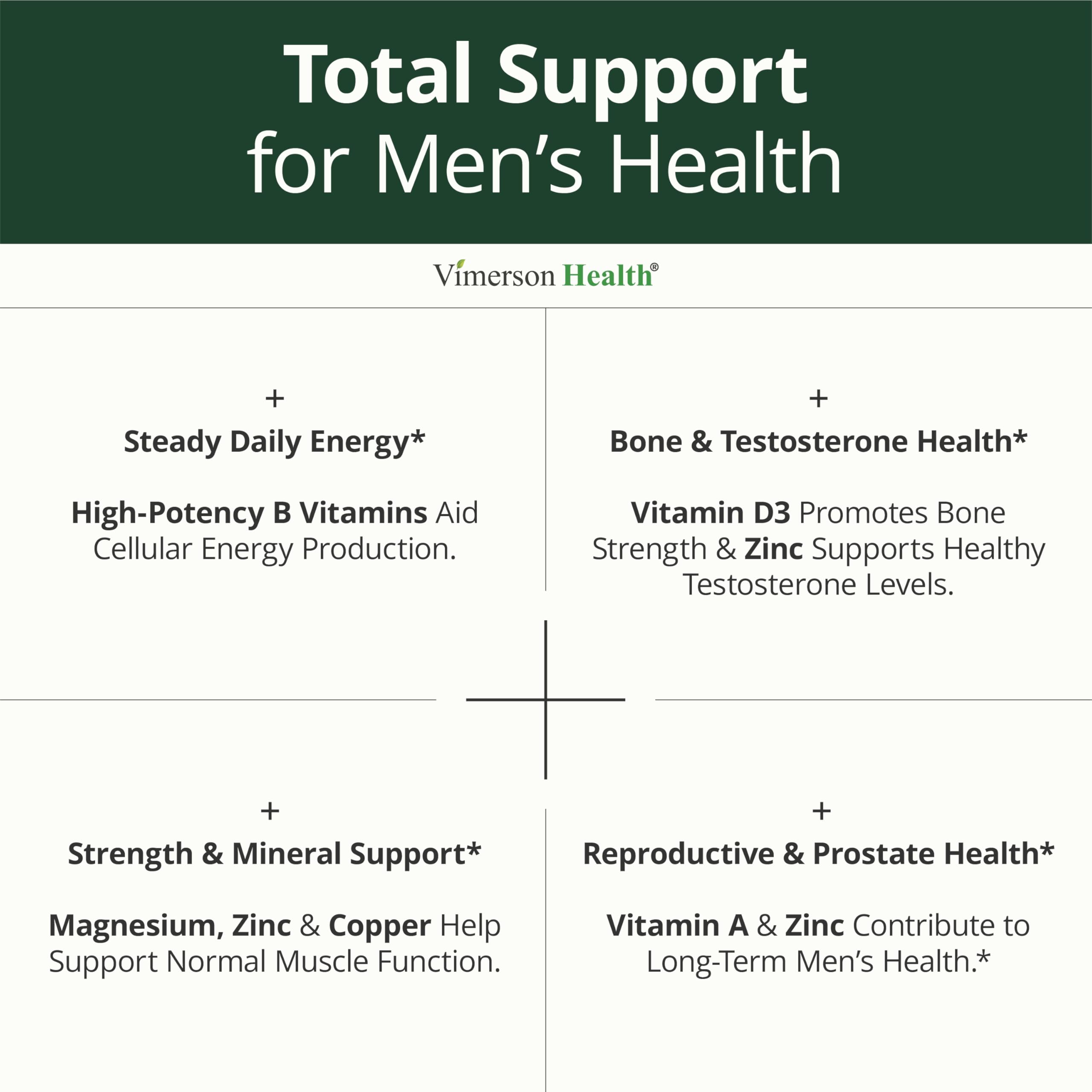 Vimerson Health Multiminerals for Men ingredients list
