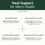 Vimerson Health Multiminerals for Men ingredients list