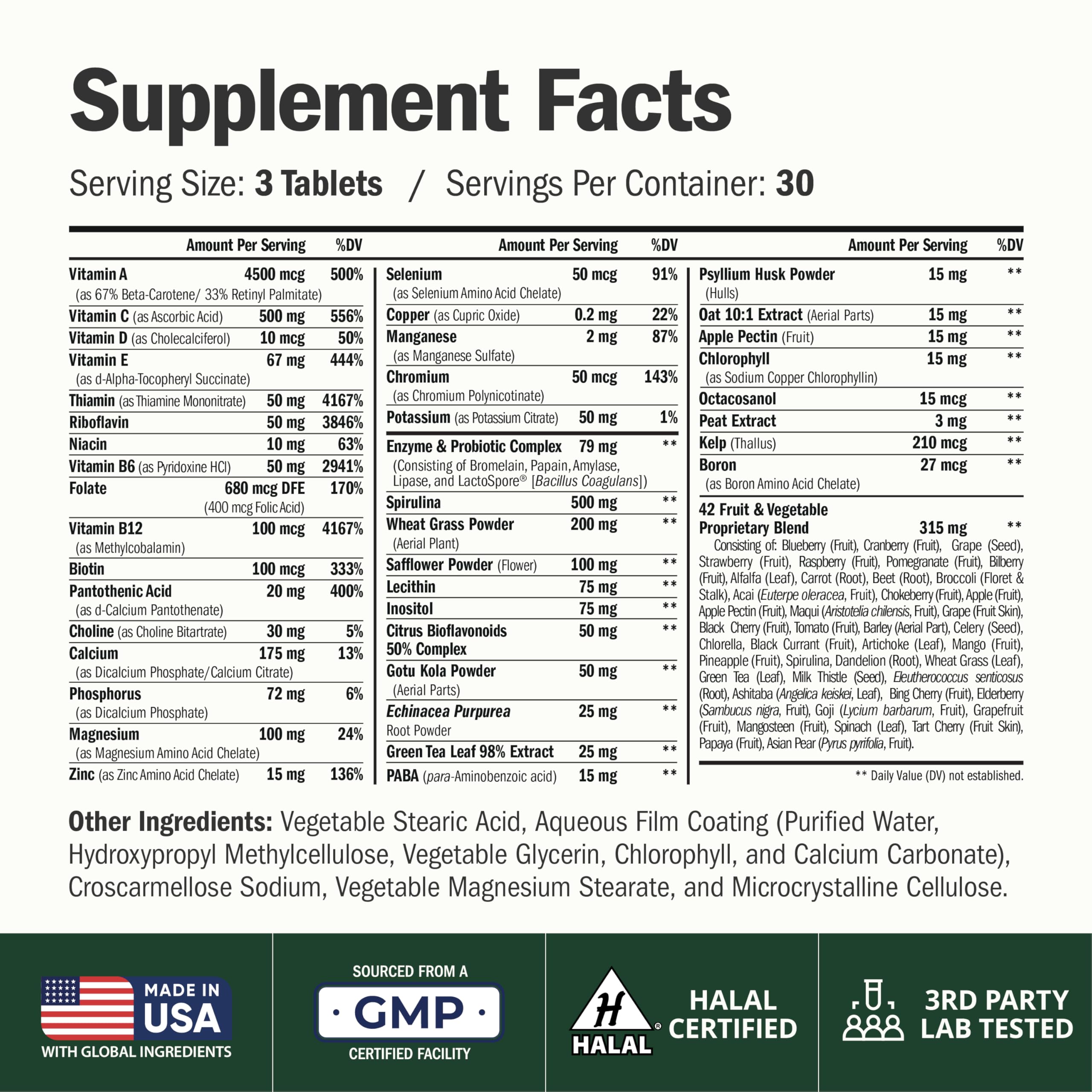 Vimerson Health Multiminerals Supplement 181g back view