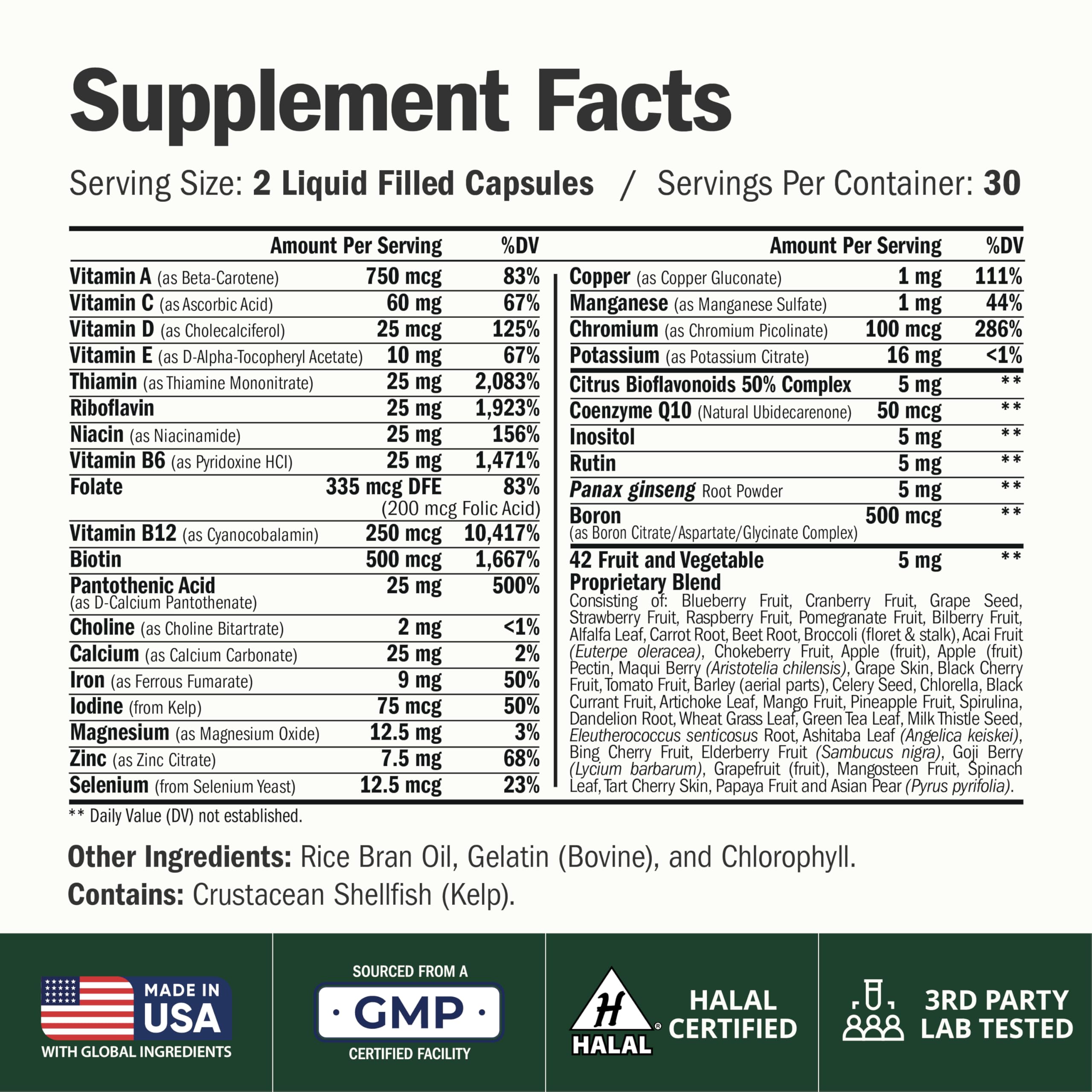 Vimerson Health Multiminerals Supplement for Men back view