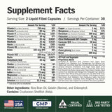 Vimerson Health Multiminerals Supplement for Men back view