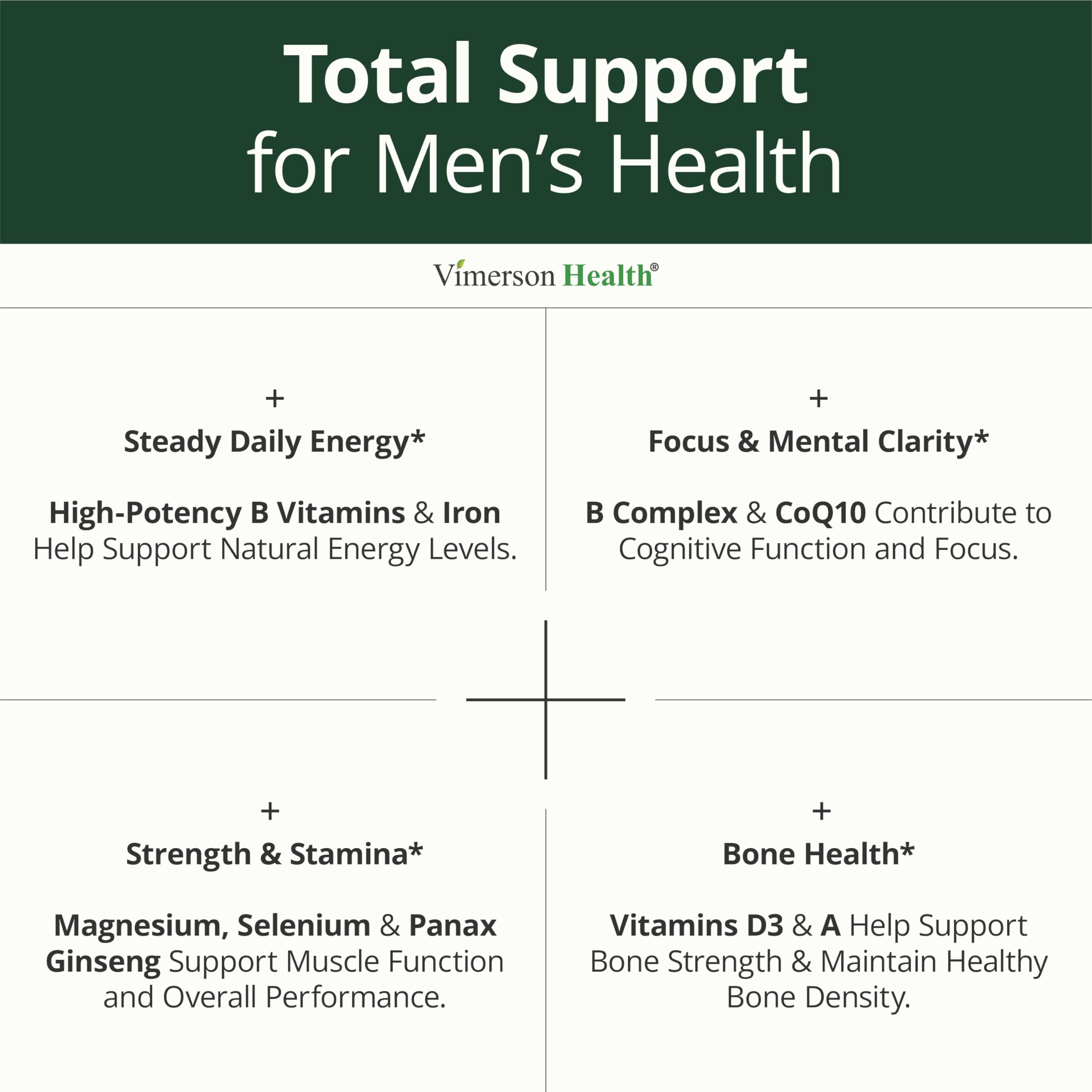 Vimerson Health Multiminerals Supplement for Men capsule close-up