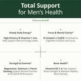 Vimerson Health Multiminerals Supplement for Men capsule close-up