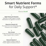 Vimerson Health Multiminerals Supplement for Men packaging