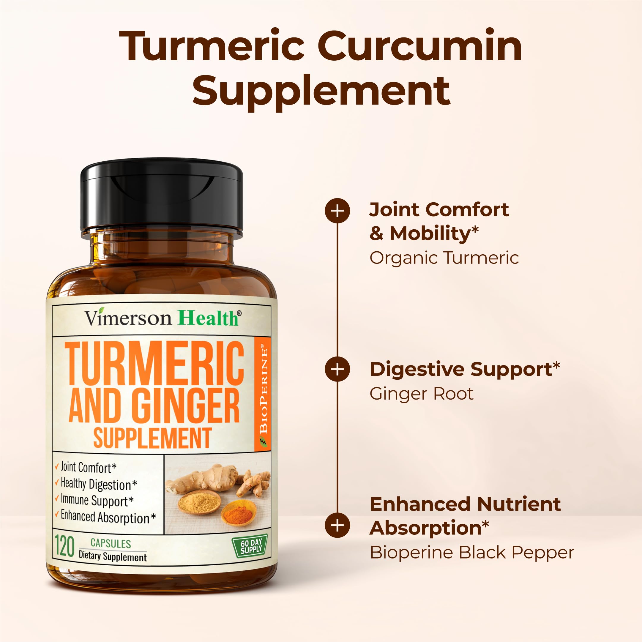 Vimerson Health Turmeric and Ginger Supplement ingredients list