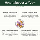 Vimerson Health Turmeric and Saffron Capsules 1000mg with ingredients