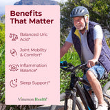 Vimerson Health Turmeric Joint Support Supplement bottle side view