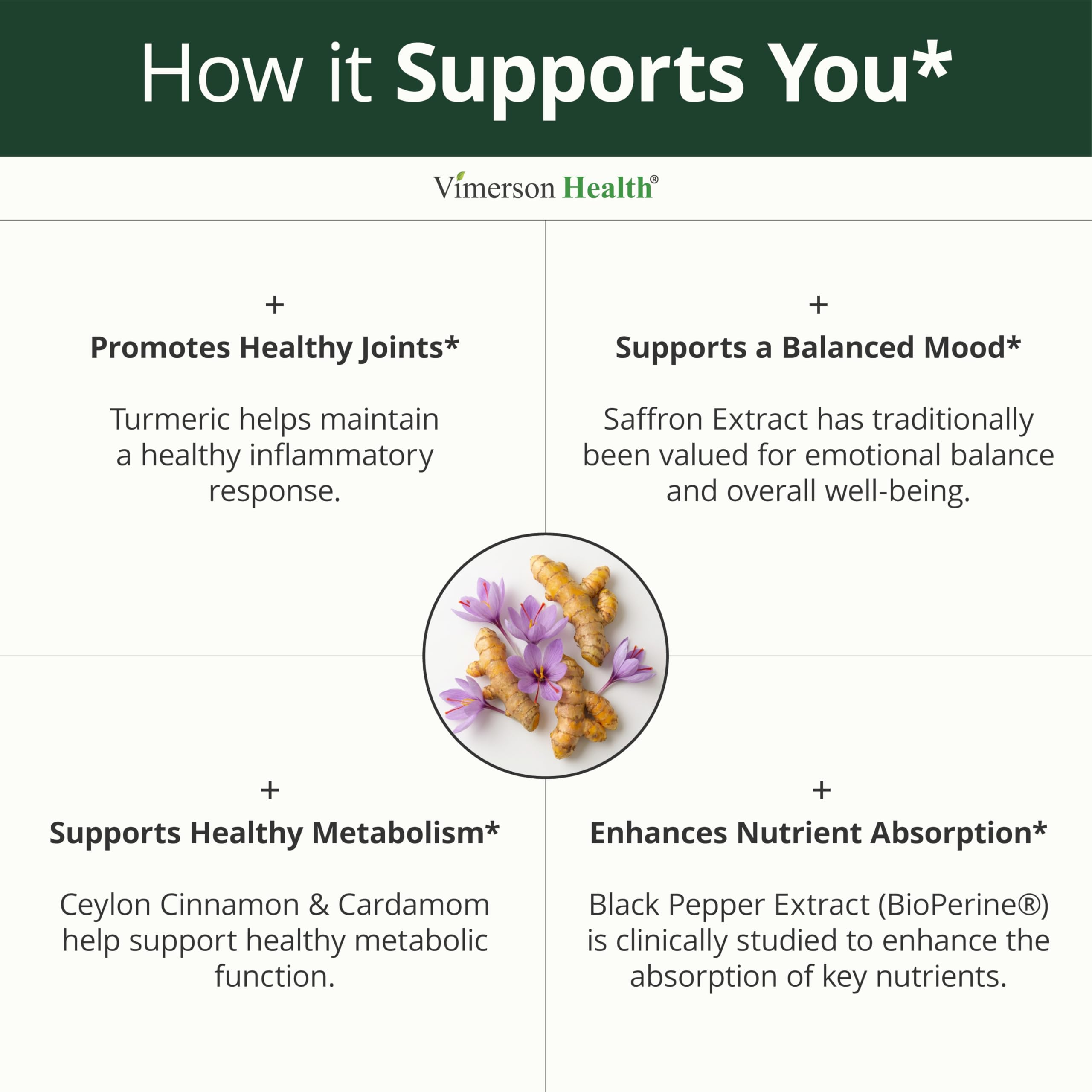 Vimerson Health Turmeric & Saffron Capsules 1000mg open bottle