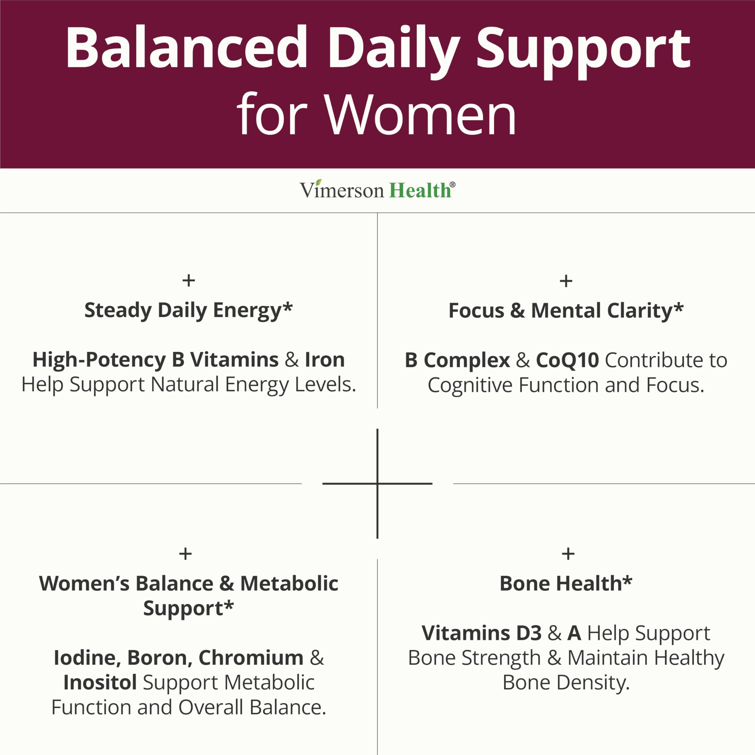 Vimerson Health Women's Multiminerals 68g ingredients list